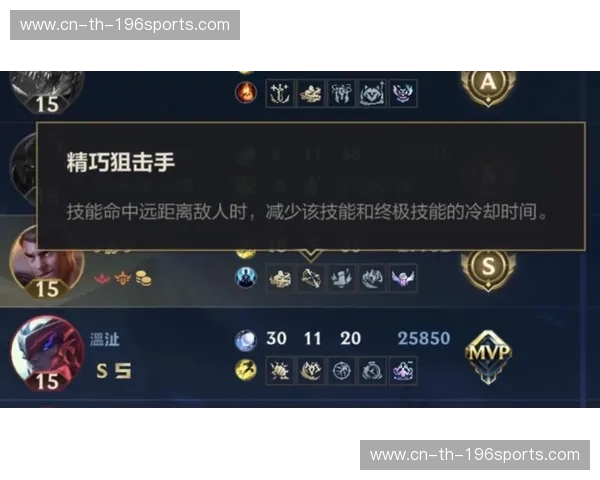 英雄联盟射手榜：峡谷狙击手的上分秘笈